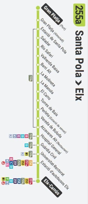 bus santa pola elche itinerario - paradas linea 255a